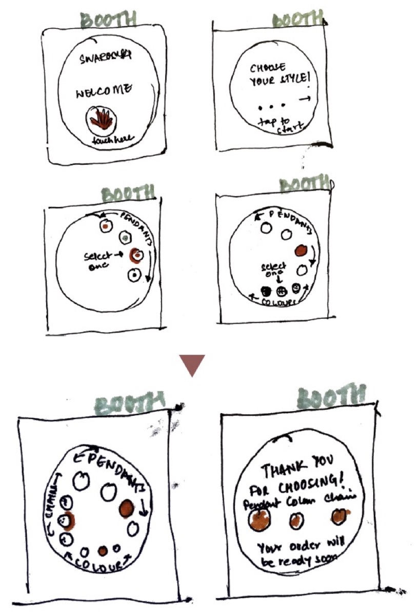 Sketched booth interface screens