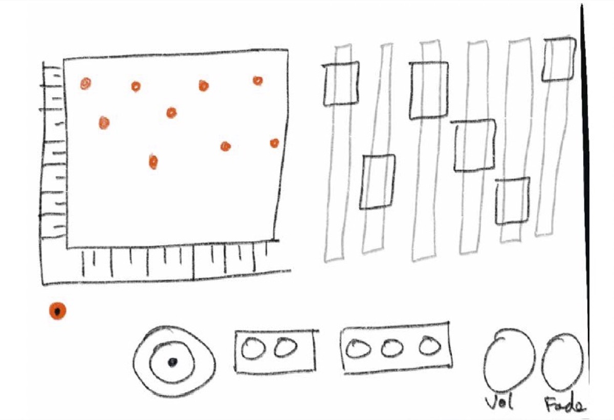 Stereo storyboard frame