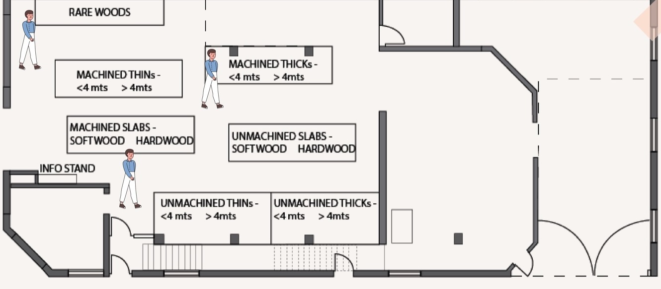 Store floor plan divided into wood sections with an info stand