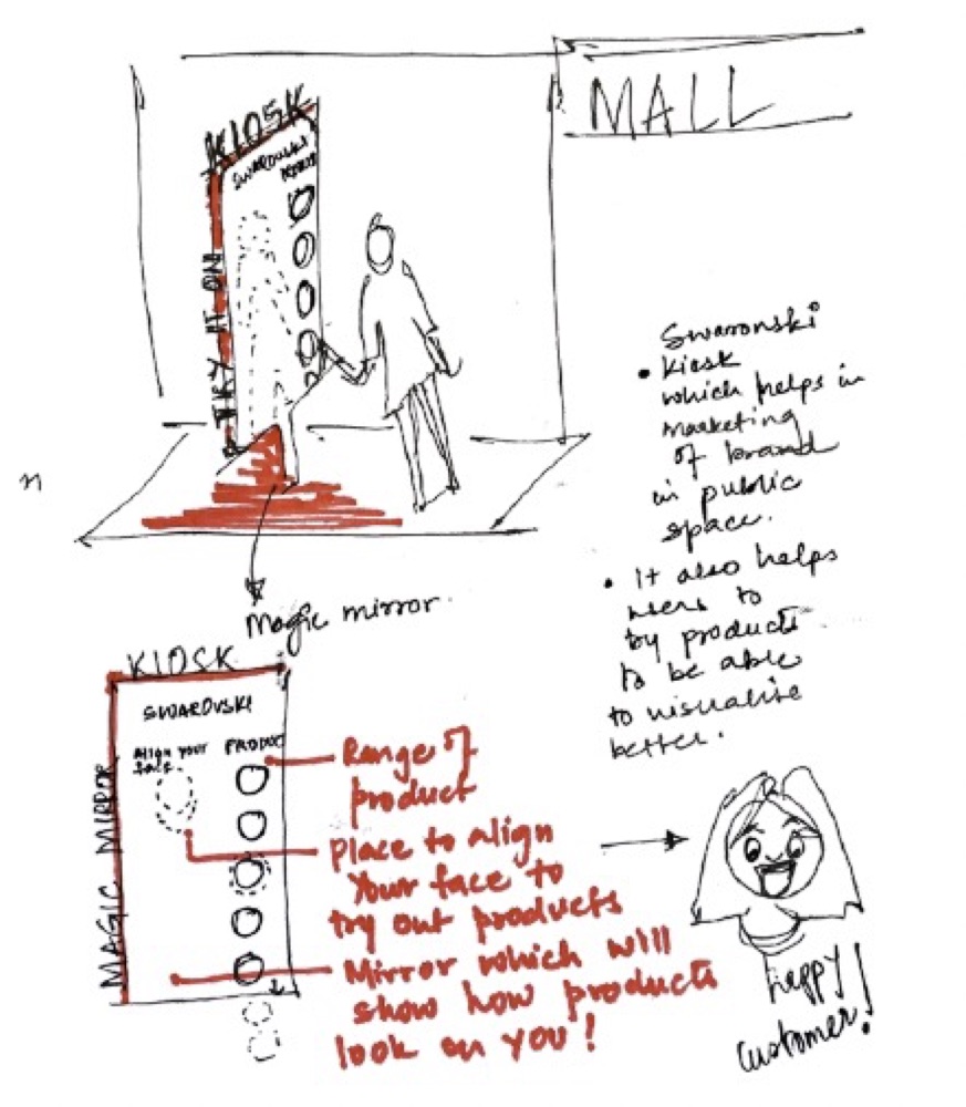 Sketch of a magic mirror kiosk in a mall