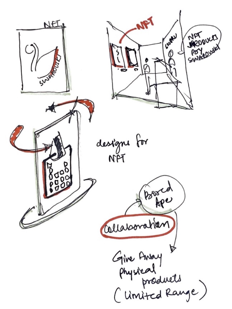 Sketched NFT interface screens