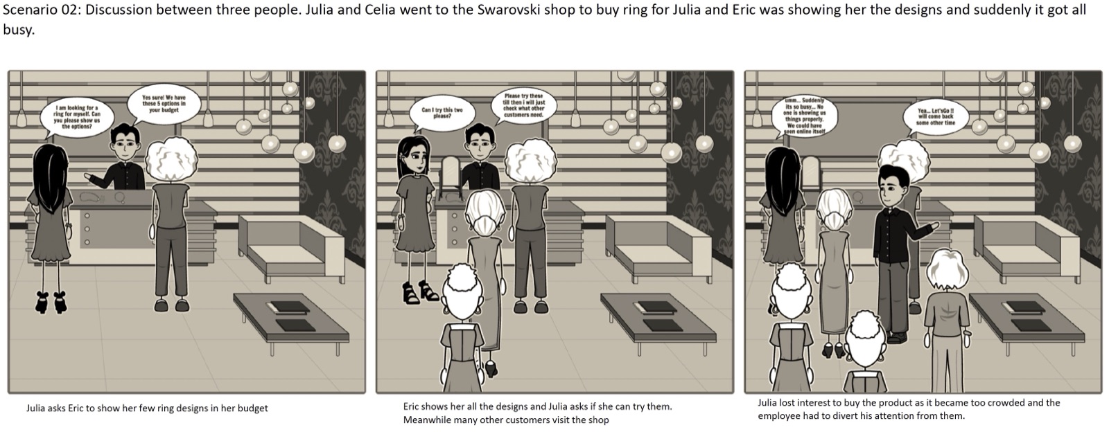 Comic storyboard: friends in a Swarovski store with the app