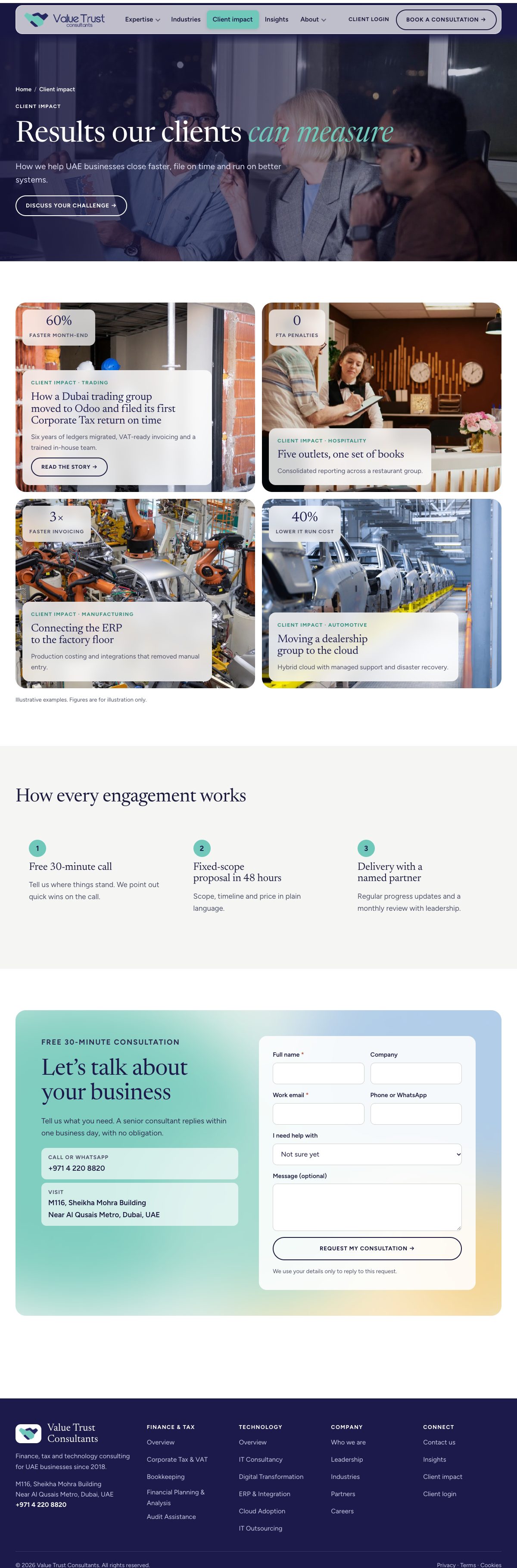Client impact page with four client stories